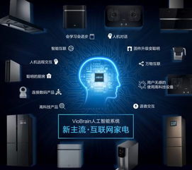 新主流崛起 互联网家电引领家用电器销售变革