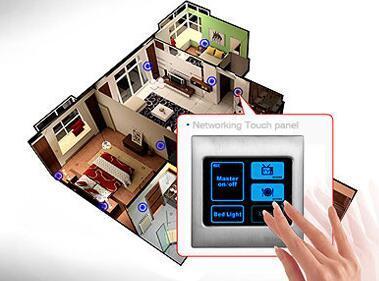 暗战智能家居 各路资本抢食万亿蛋糕